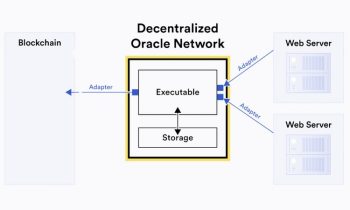 The Role of Oracle Networks in DeFi Architecture